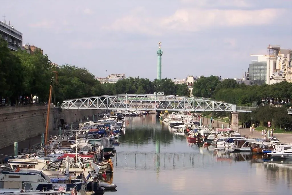 Proche De La Seine *